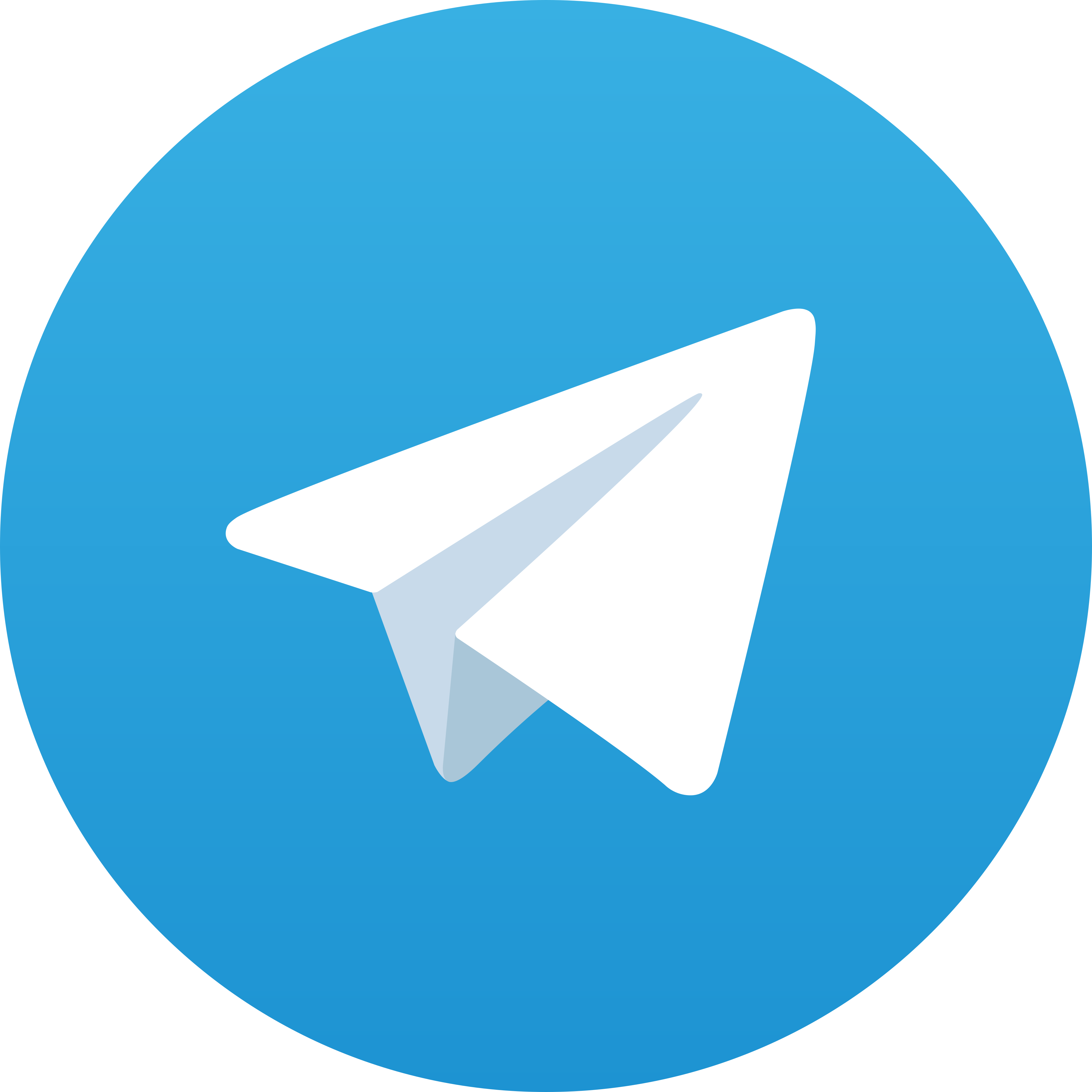 Telegram CINCIN77